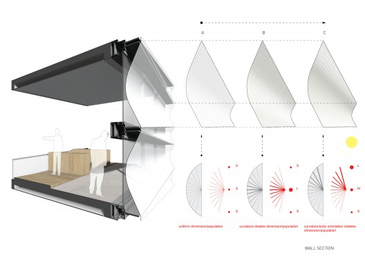 Baton Rouge Downtown Library by Trahan Architects, update